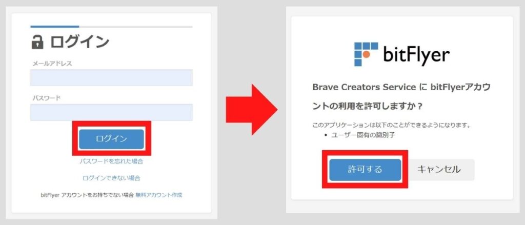 ビットフライヤーの接続を許可